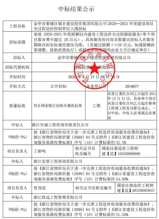 金華市婺城區(qū)城鄉(xiāng)建設投資集團有限公司2020—2021年度建設項目全過程造價控制單位入圍招標1